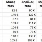 image001.jpg πινακας 1