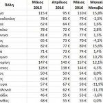 image003.jpg πινακας 3